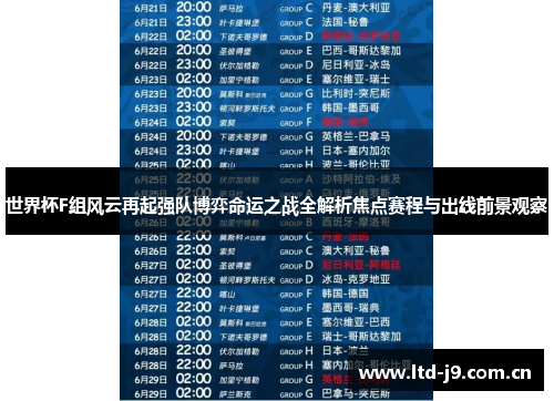 世界杯F组风云再起强队博弈命运之战全解析焦点赛程与出线前景观察 世界杯F组风云再起强队博弈命运之战全解析焦点赛程与出线前景观察